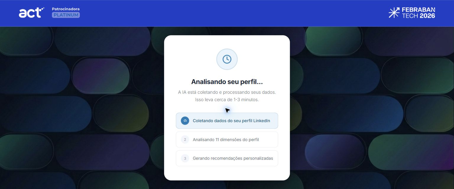Processamento do perfil pela inteligência artificial